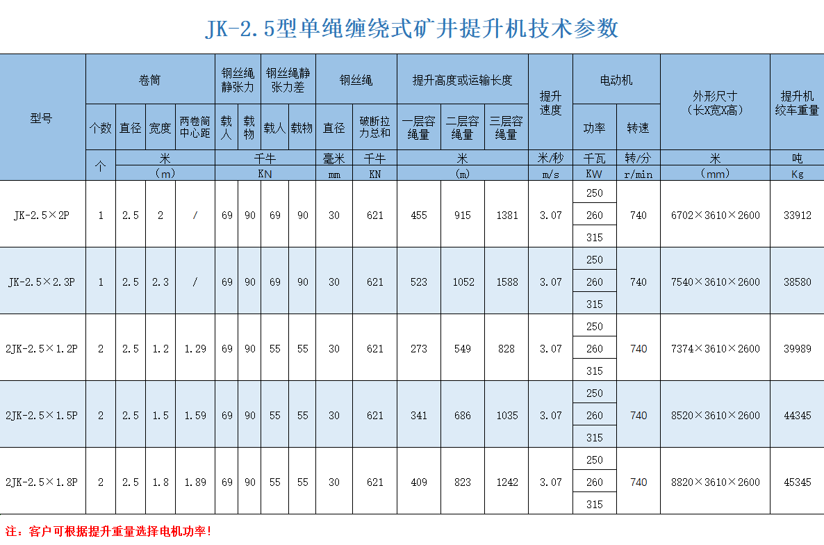 1638695604791969.png JK2JK-2.5.png